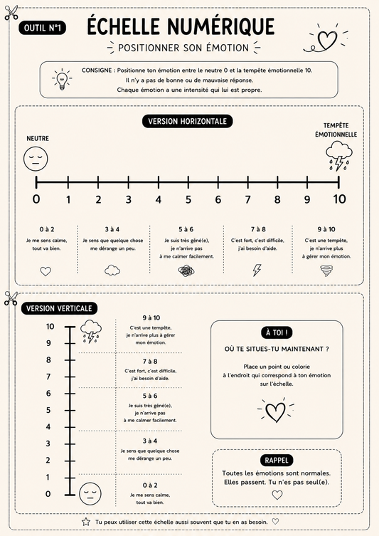 Nos Émotions – Outils visuels pour aider l’enfant à reconnaître et exprimer ses émotions