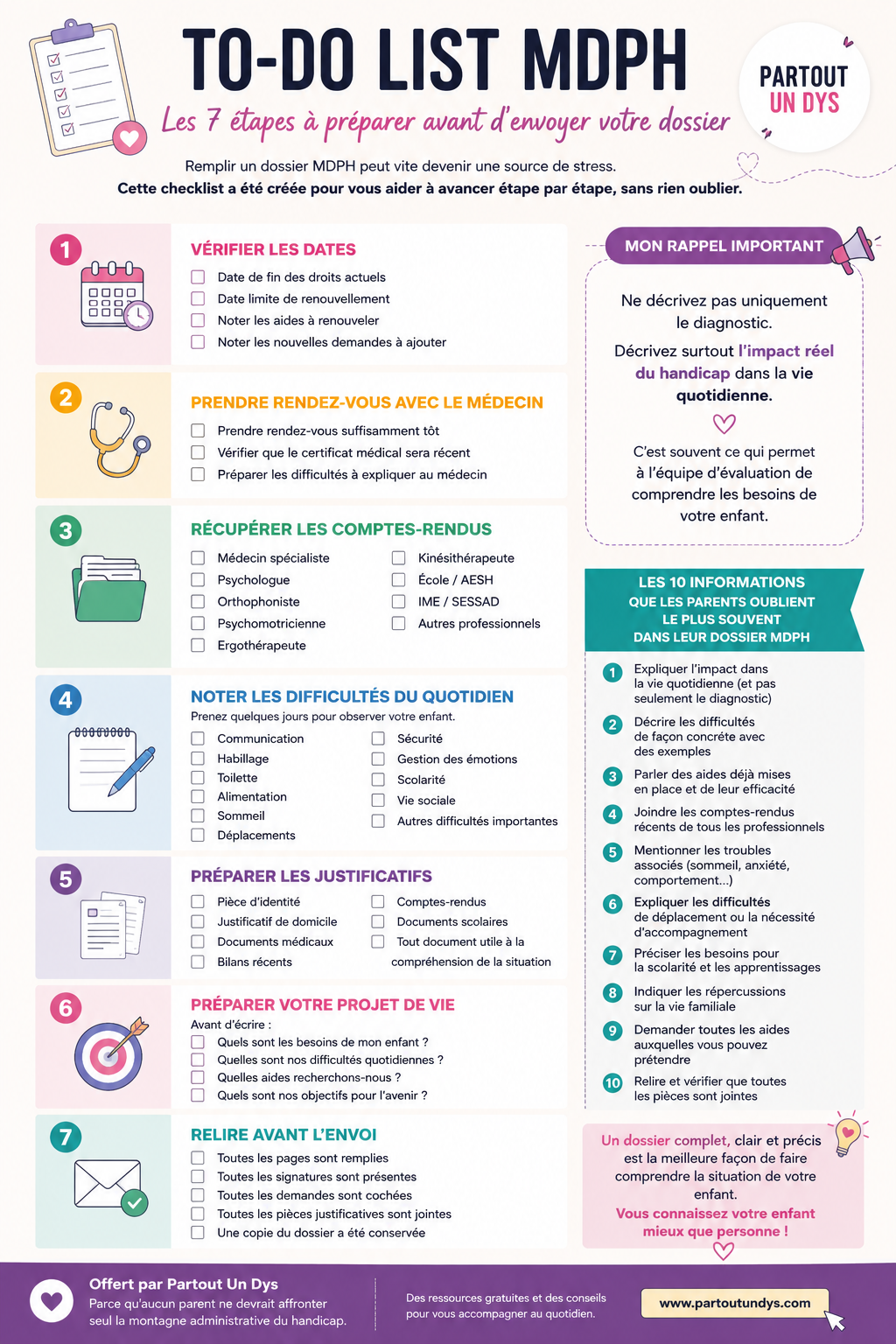 Checklist MDPH offerte Les 7 étapes à vérifier avant l'envoi de votre dossier