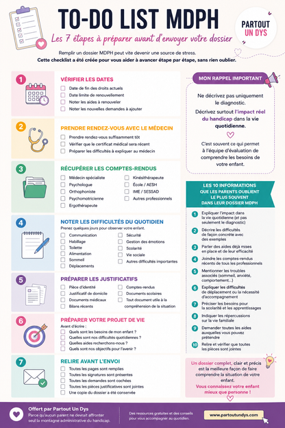 Checklist MDPH offerte Les 7 étapes à vérifier avant l'envoi de votre dossier