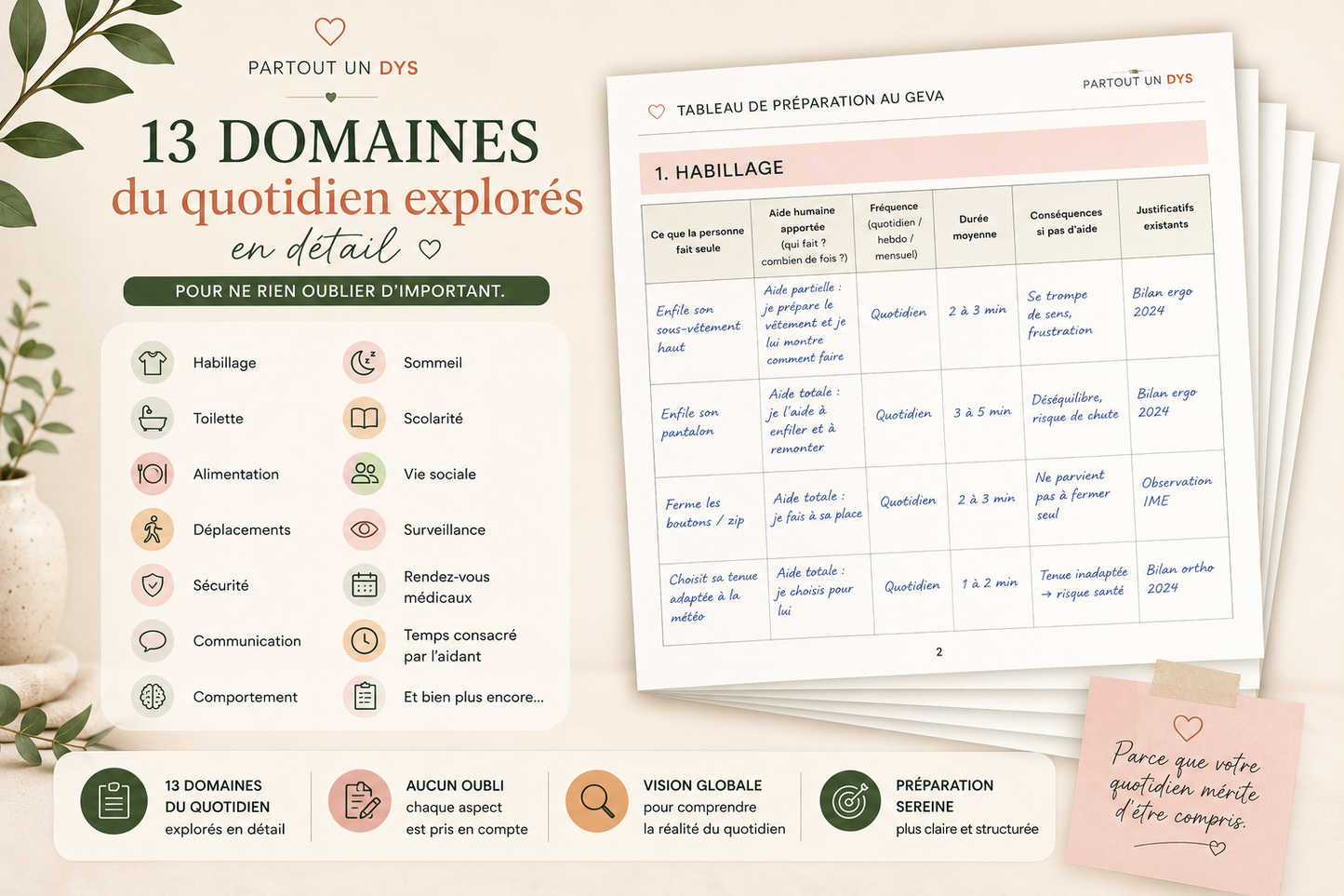 Outils MDPH – PDF interactifs pour préparer votre dossier