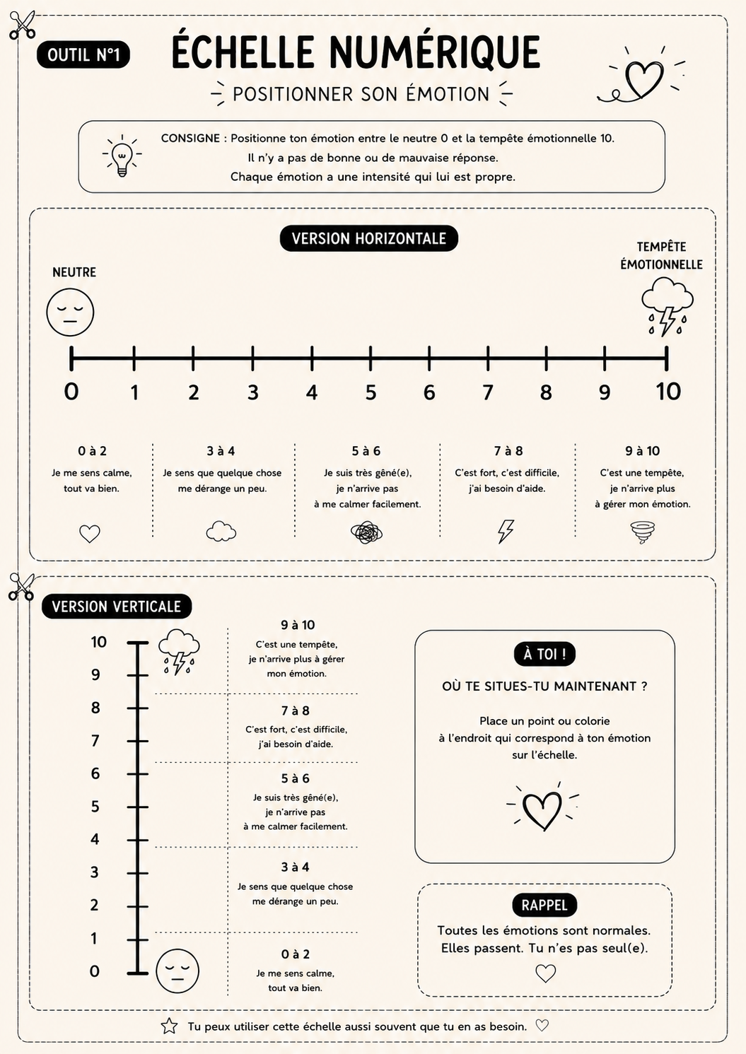 Nos Émotions – Outils visuels pour aider l’enfant à reconnaître et exprimer ses émotions