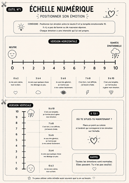 Nos Émotions – Outils visuels pour aider l’enfant à reconnaître et exprimer ses émotions