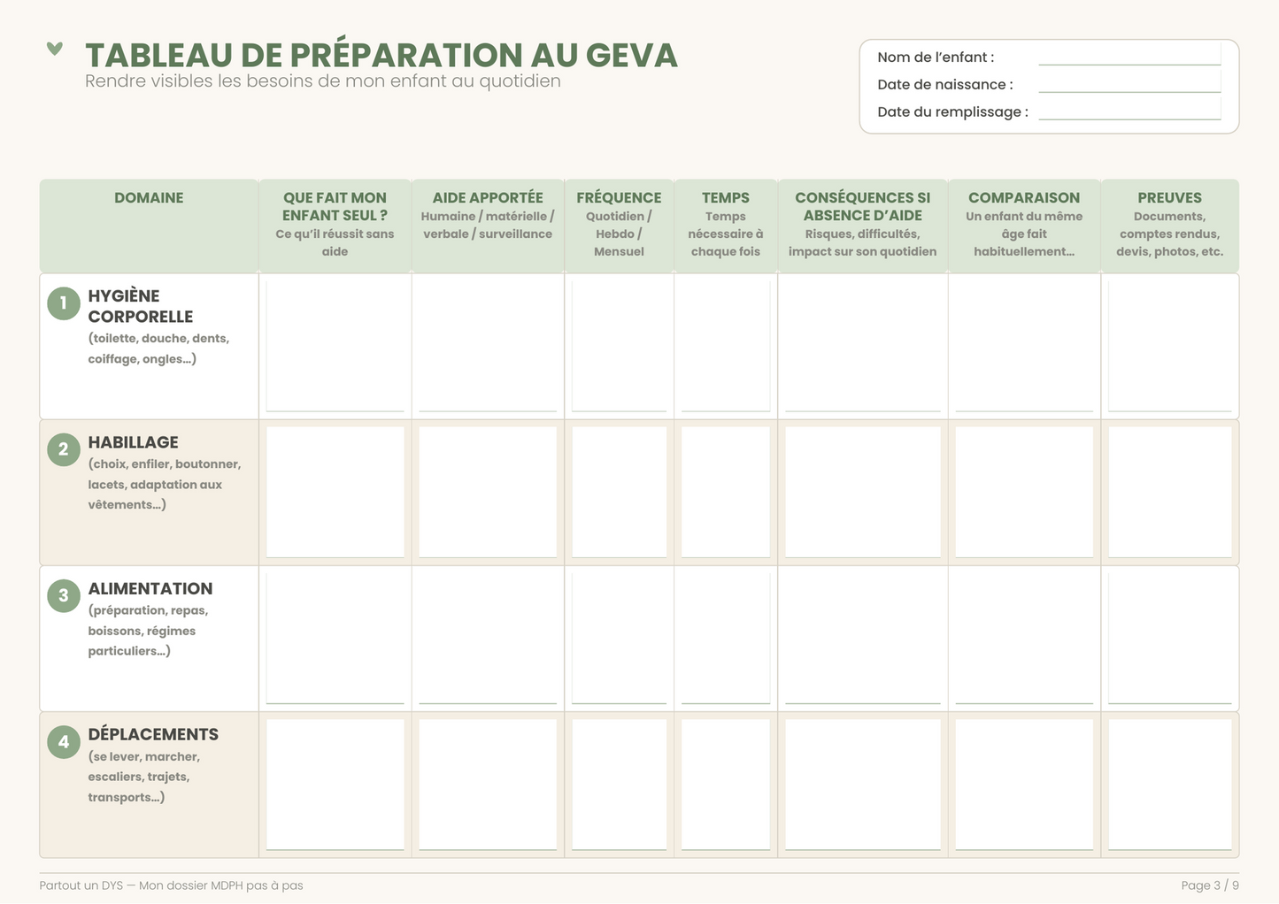 Outils MDPH – PDF interactifs pour préparer votre dossier