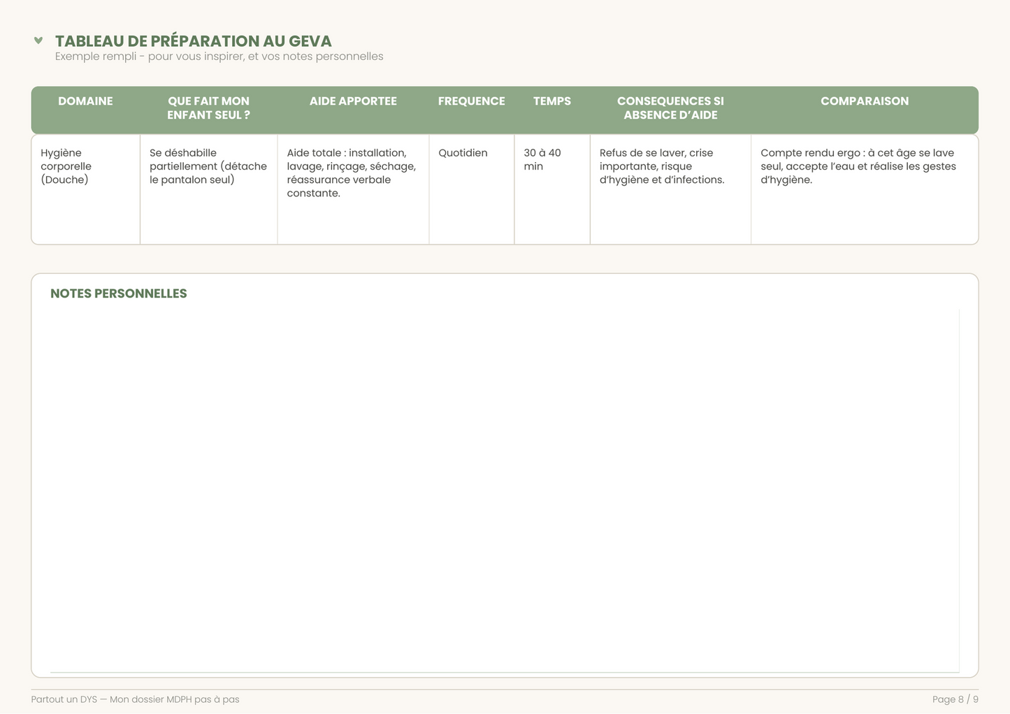 Outils MDPH – PDF interactifs pour préparer votre dossier