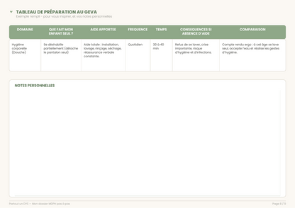 Outils MDPH – PDF interactifs pour préparer votre dossier