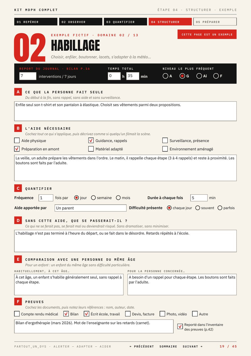 Page 19 : exemple de fiche remplie, domaine Habillage
