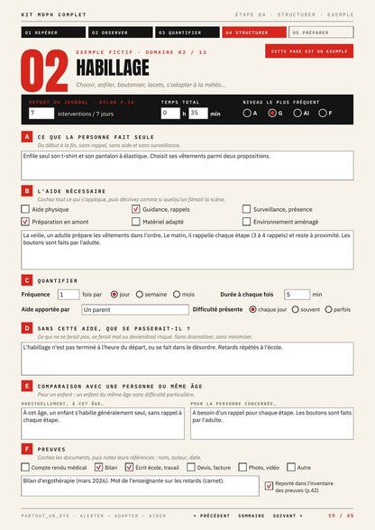 Page 19 : exemple de fiche remplie, domaine Habillage